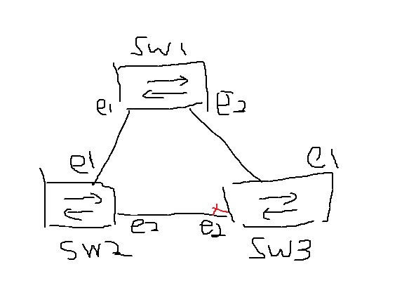 stp-feathers stp-feathers